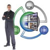 GE Security Softwere Facility Comander